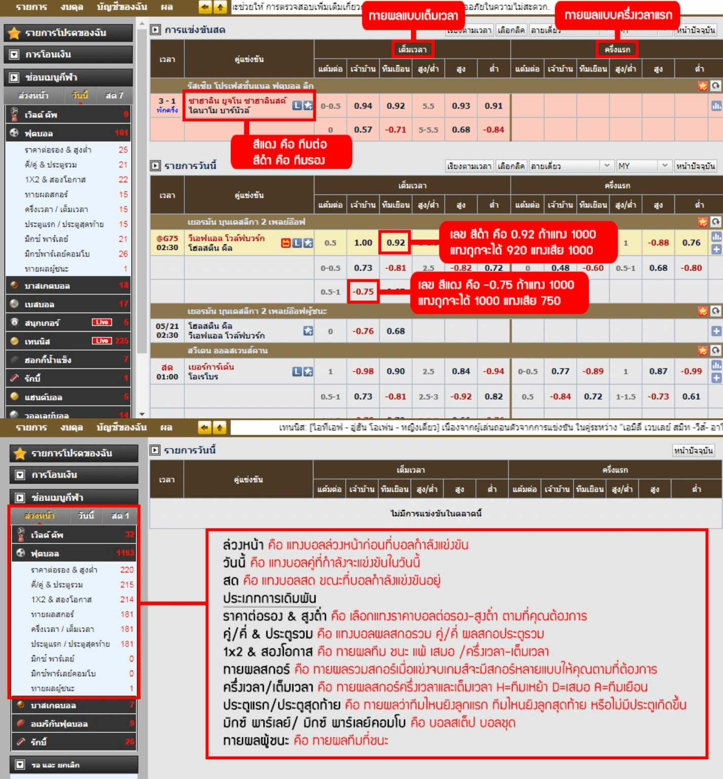 วิธีเล่น ufabet